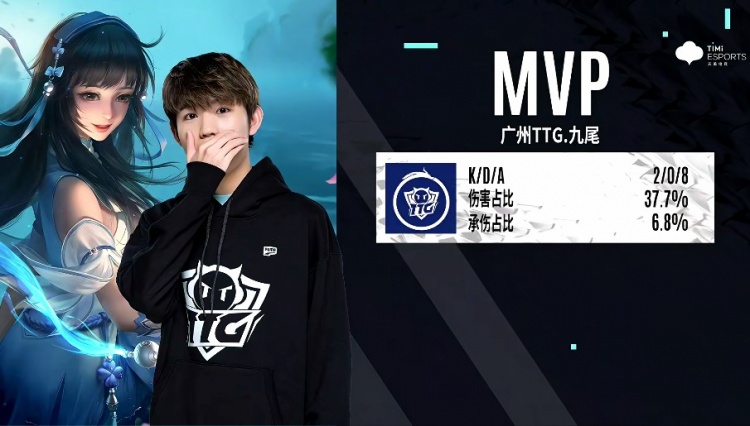 处理球能力 处理球能力