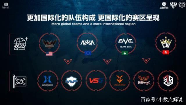 尝试显示了 尝试显示了