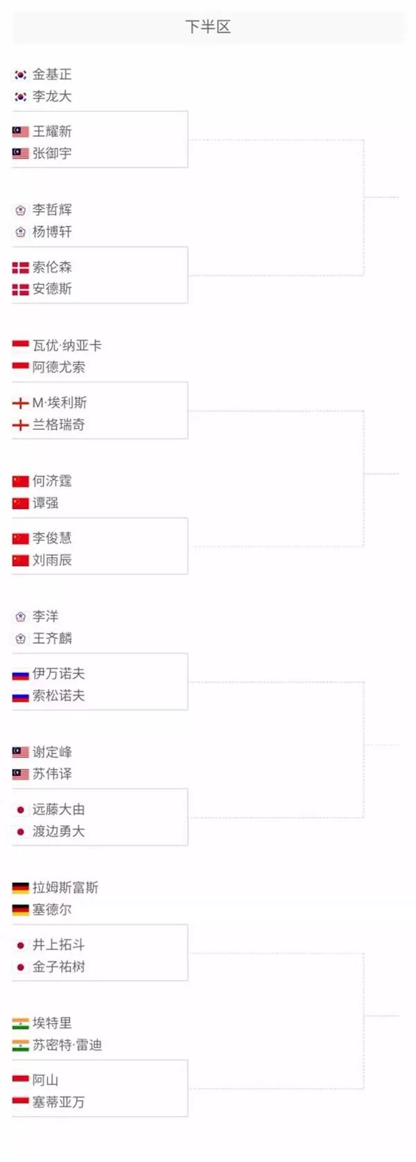根据规划 根据规划