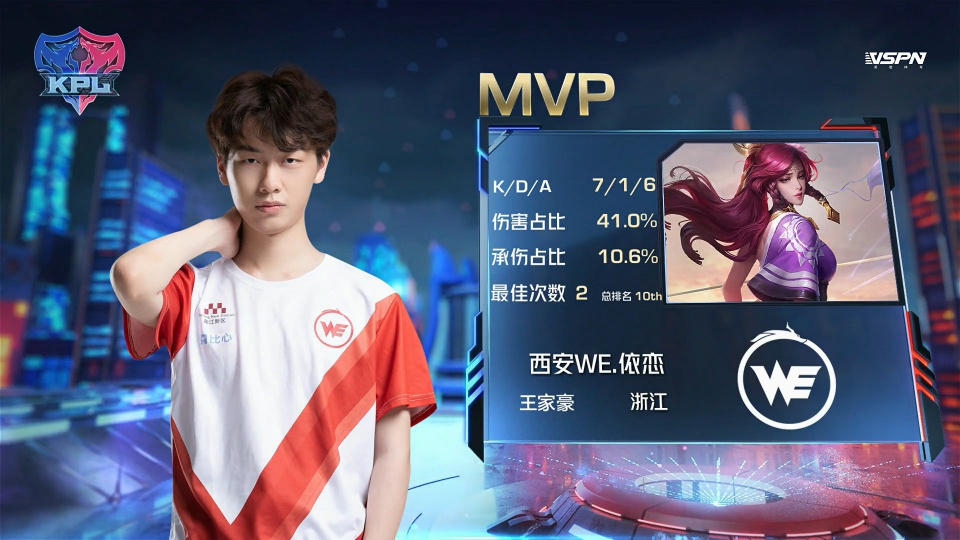 BA转会季 BA转会季